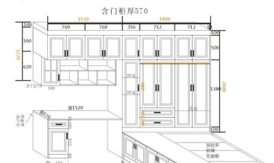 **成都全屋定制家居规格尺寸详解**